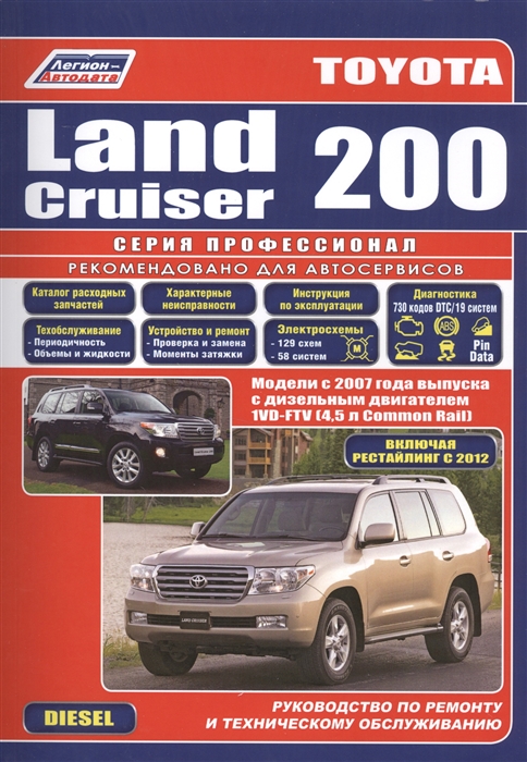 Toyota Land Cruiser 200 Модели с 2007 года выпуска c дизельным двигателем 1VD-FTV 4 5 л Common Rail Включая рестайлинг c 2012 года Руководство по ремонту и техническому обслуживанию
Toyota Land Cruiser 200 Модели с 2007 года выпуска c дизельным двигателем 1VD-FTV 4 5 л Common Rail Включая рестайлинг c 2012 года Руководство по ремонту и техническому обслуживанию