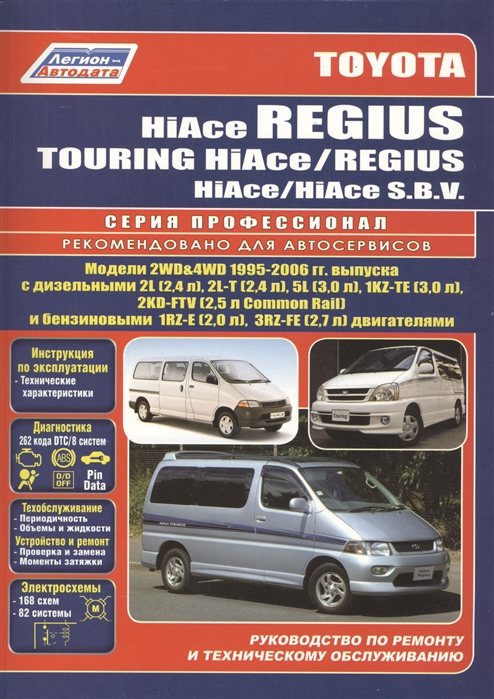 Toyota HiAce Regius HiAce SBV Модели 2WD 4WD 1995-2006 гг выпуска с дизельными 2L 2 4 л 2L-T 2 4 л Руководство по ремонту и техническому обслуживанию автомобилей
Toyota HiAce Regius HiAce SBV Модели 2WD 4WD 1995-2006 гг выпуска с дизельными 2L 2 4 л 2L-T 2 4 л Руководство по ремонту и техническому обслуживанию автомобилей