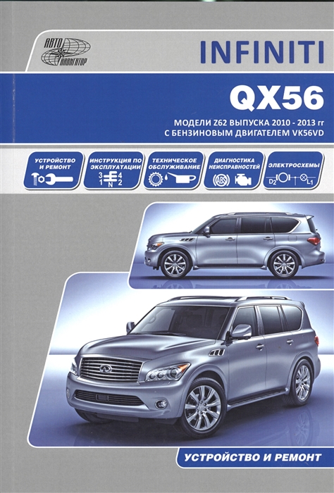 INFINITI QX56 Модели Z62 выпуска 2010-2013 гг с бензиновым двигателем VK56VD Руководство по эксплуатации устройство техническое обслуживание ремонт
INFINITI QX56 Модели Z62 выпуска 2010-2013 гг с бензиновым двигателем VK56VD Руководство по эксплуатации устройство техническое обслуживание ремонт
