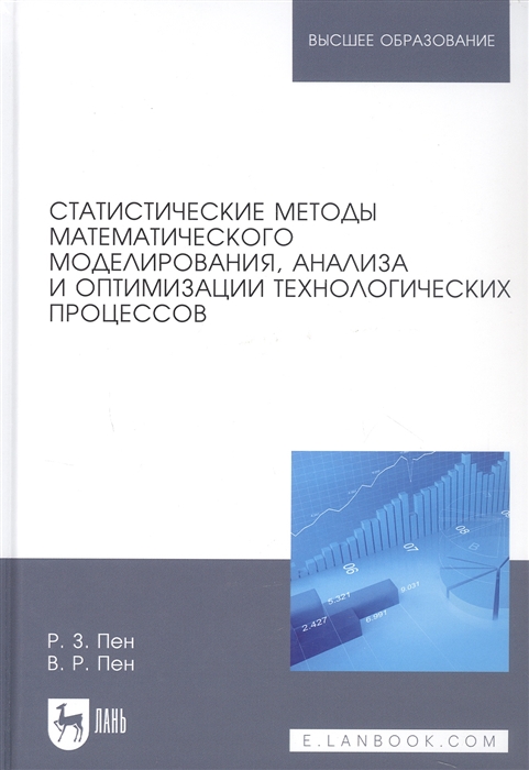 Статистические методы математического моделирования анализа и оптимизации технологических процессов Учебное пособие
Статистические методы математического моделирования анализа и оптимизации технологических процессов Учебное пособие