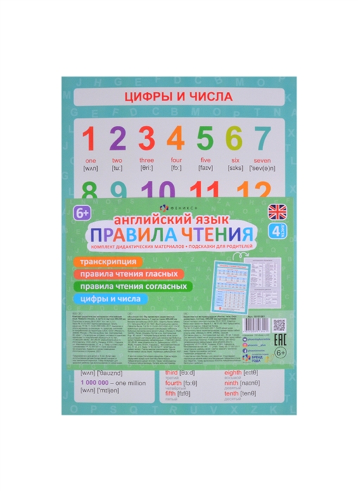 Английский язык правила чтения Комплект дидактических материалов Подсказки для родителей
Английский язык правила чтения Комплект дидактических материалов Подсказки для родителей