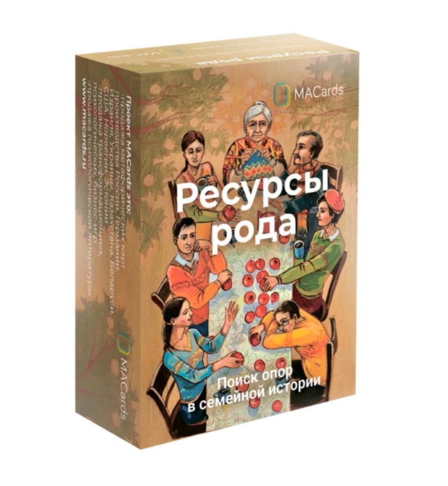 Метафорические ассоциативные карты Ресурсы Рода Поиск опор в семейной истории
