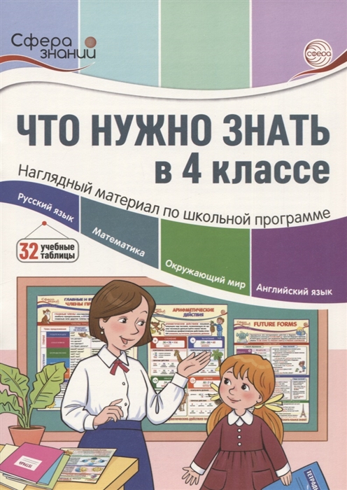 Что нужно знать в 4 классе наглядный материал по школьной программе 32 учебные таблицы
Что нужно знать в 4 классе наглядный материал по школьной программе 32 учебные таблицы