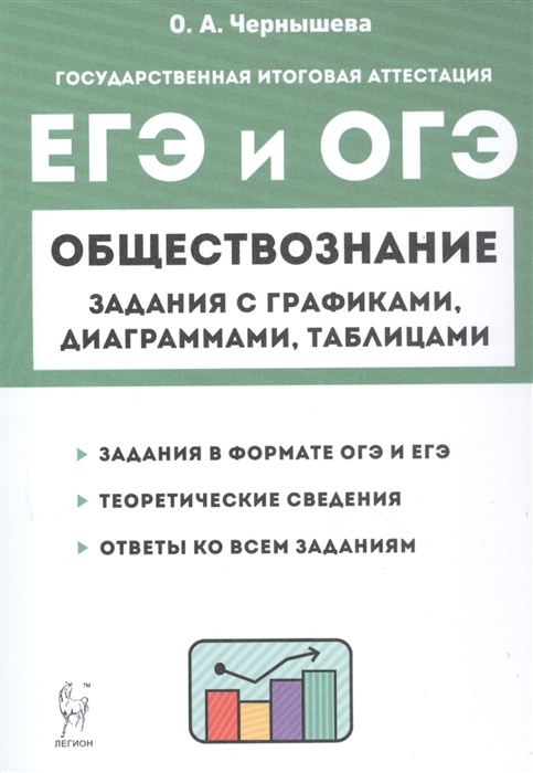 ЕГЭ и ОГЭ Обществознание Задания с графиками диаграммами и таблицами 9 11 классы
ЕГЭ и ОГЭ Обществознание Задания с графиками диаграммами и таблицами 9 11 классы