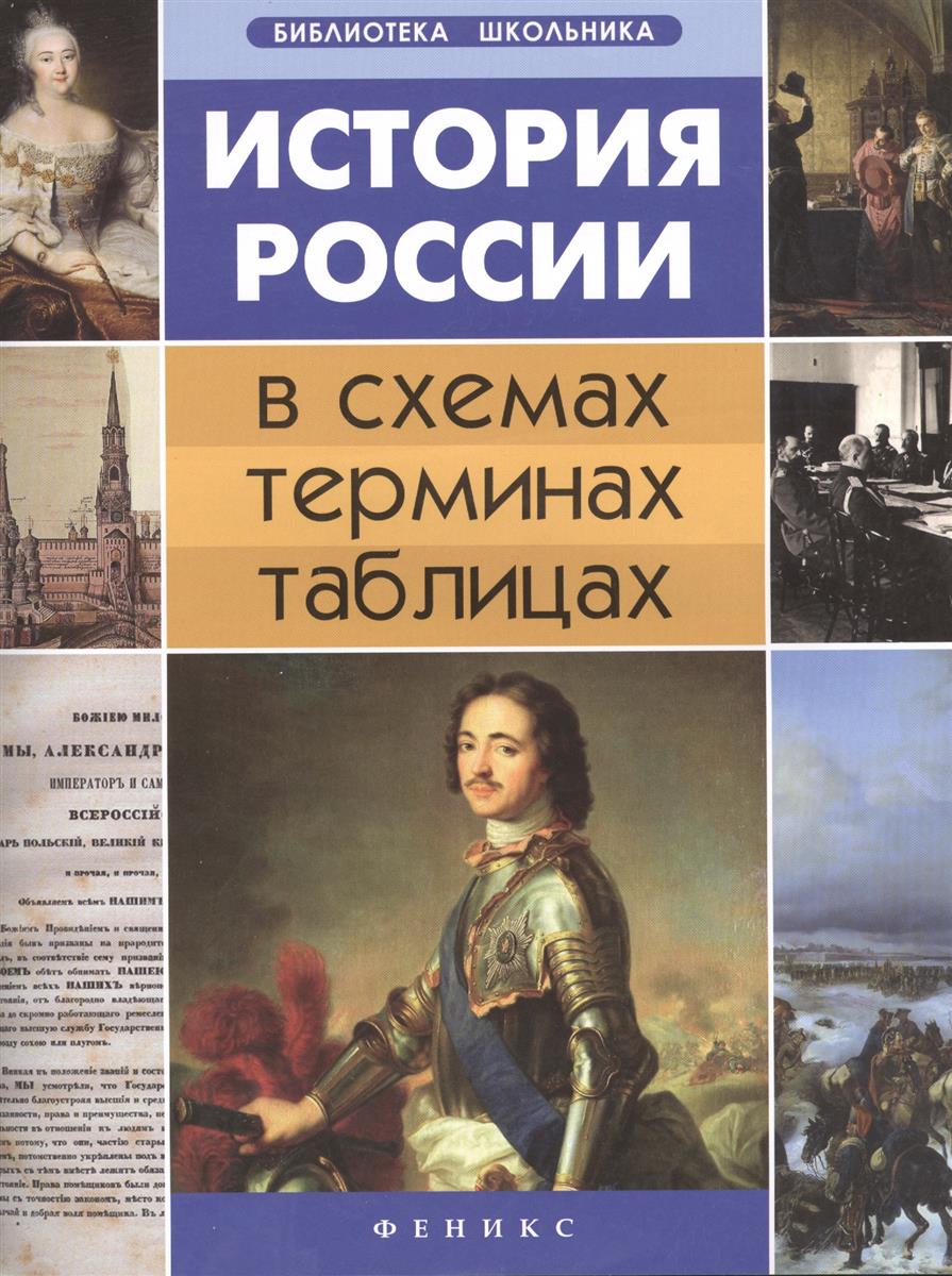 История отечества россии в схемах и таблицах История отечества россии в схемах и таблицах
