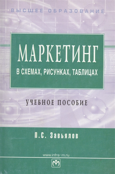 

Маркетинг