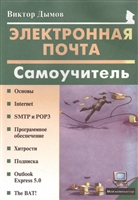 Электронная почта Электронная почта