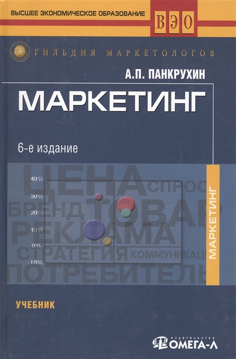 

Маркетинг Панкрухин