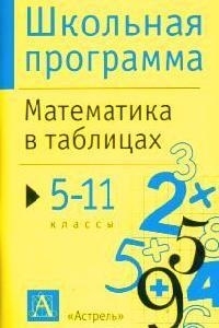 

Математика в таблицах 5-11 кл