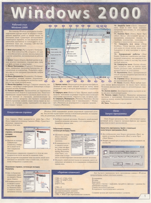 

Таблица Windows 2000