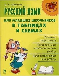 

Русский язык для мл школьников в таблицах и схемах