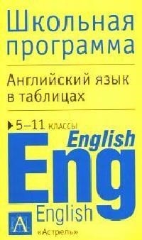 

Английский язык в таблицах 5-11 кл