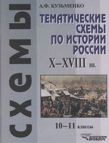 

Тематические схемы по истории России X-XVIII вв 10-11 классы