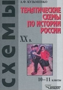 

Тематич схемы по истории России 20 в 10-11 кл
