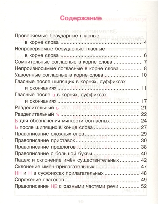 

Трудные орфограммы в таблицах и схемах