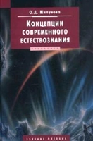 Концепции совр. естествознания Шипунова Концепции совр. естествознания Шипунова