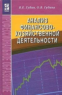 

Анализ фин -хоз деятельности