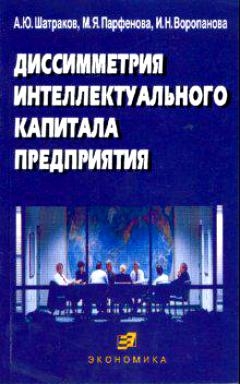 

Диссимметрия интеллектуального капитала предприятия