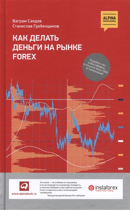 

Как делать деньги на рынке Forex