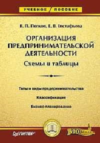 Попков В. - Организация предпринимательской деятельности