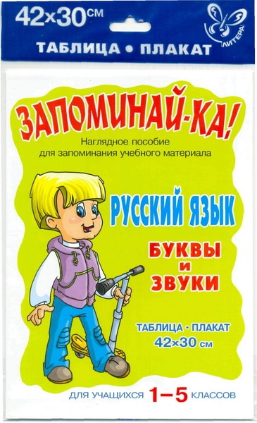 

Запоминайка Русский язык Буквы и звуки