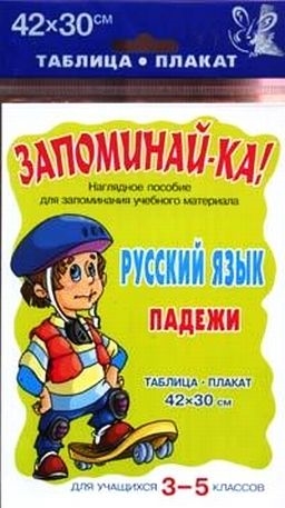 

Запоминай-ка Русский язык Падежи Для уч-ся 3-5 кл