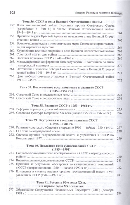 История россии в схемах орлов георгиев