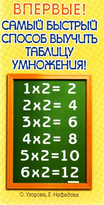

Самый быстрый способ выучить таблицу умножения