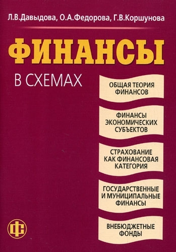 

Финансы в схемах