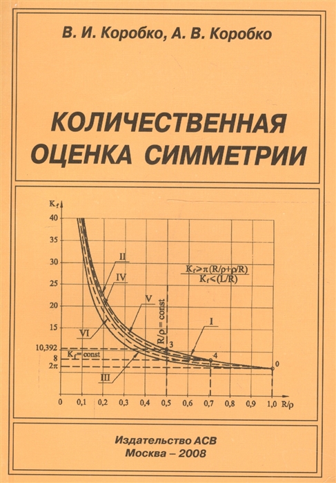 Коробко В., Коробко А. - Количественная оценка симметрии