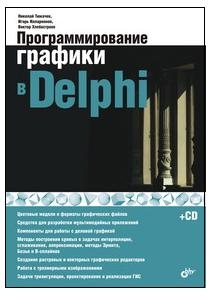

Программирование графики в Delphi