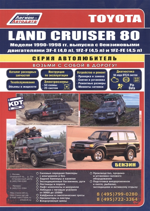 

Toyota Land Cruiser 80 1990-1998 с бенз двиг