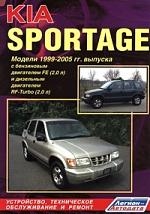 

Kia Sportage 1998-2005