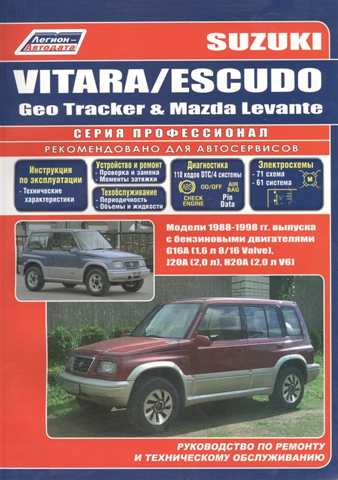Suzuki Vitara Escudo 1988-1998
