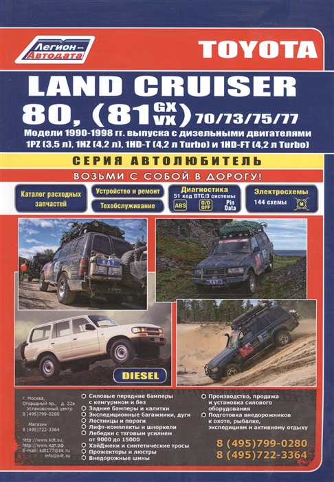 

Toyota Land Cruiser 80 1990-98 вып с диз двиг
