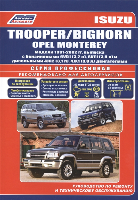 

Isuzu Trooper Bighorn Opel Monterey 1991-2002 с бенз двиг