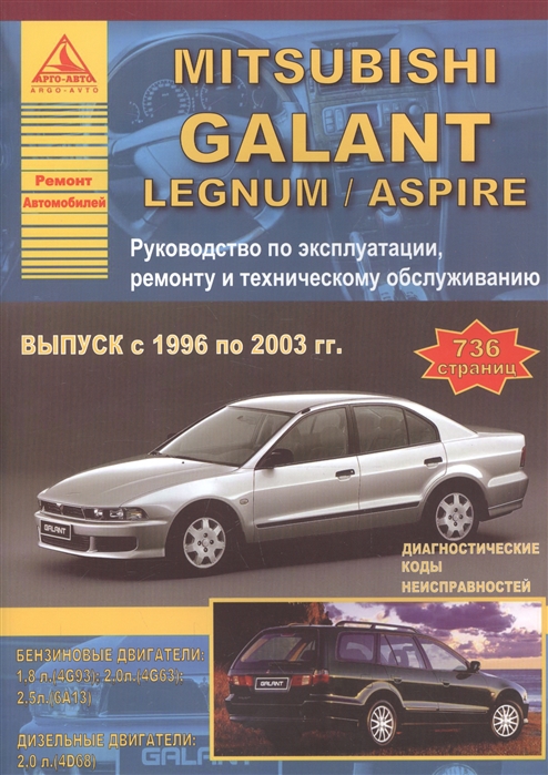 

Mitsubishi Galant Legnum Aspire