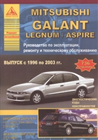 Mitsubishi Galant Legnum/Aspire Mitsubishi Galant Legnum/Aspire