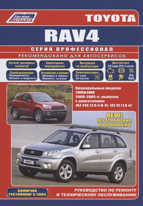 

Toyota RAV4 2WD 4WD Прав руль с 2000-2005гг