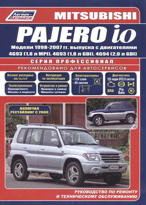 

Mitsubishi Pajero IO c 1998-2007гг