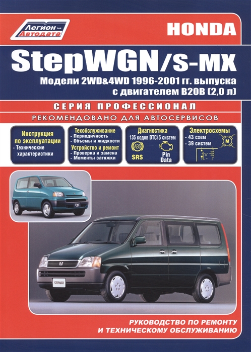 

Honda Step WGN S-MX 2WD 4WD с 1996-2001гг