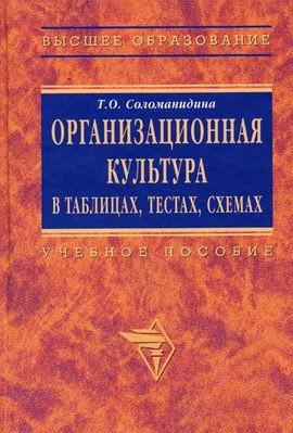 

Организационная культура в таблицах тестах кейсах и схемах