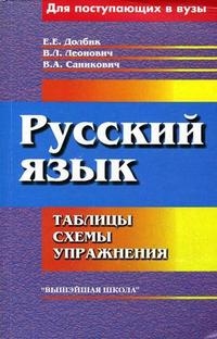 

Русский язык таблицы схемы упражнения