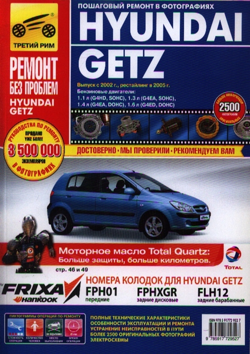 

Hyundai Getz с 2002г Рестайл в 2005г