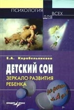 

Детский сон Зеркало развития ребенка