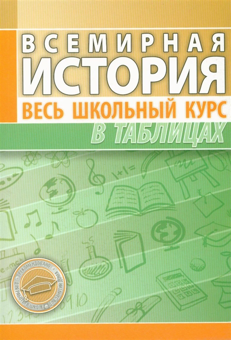 

Всемирная история Весь школьный курс в таблицах