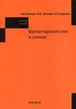 

Бухгалтерский учет в схемах Учеб пос