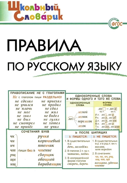 Картинки правила по русскому языку начальная школа