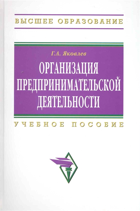 

Организация предпринимательской деятельности