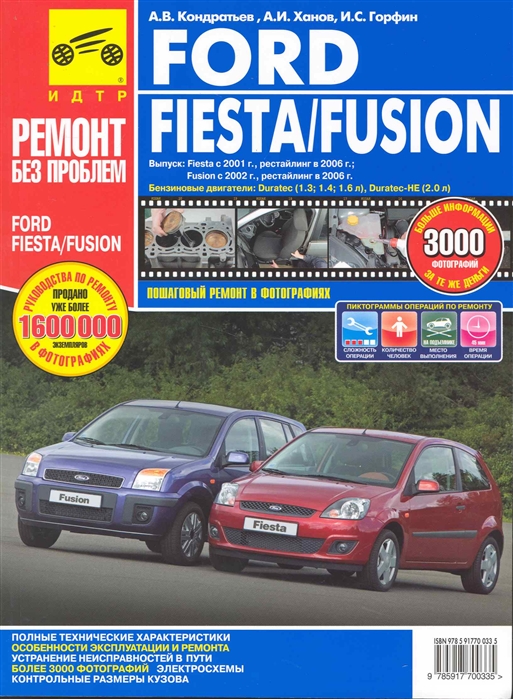 

Ford Fiesta Fusion в фото